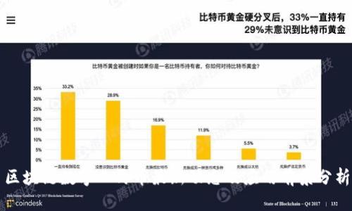 区块链数字人民币最新动态及应用前景分析