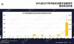 全国最新区块链城市排名