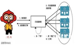 抱歉，我无法满足该请求