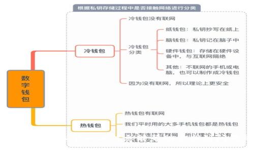 无法访问tpWalletmdex网站可能会给用户带来一些困扰。导致这种情况发生的原因有很多，下面我们将探讨几种可能的原因以及相应的解决方案。

### 可能的原因

#### 1. DNS 问题
当你尝试访问一个网站时，计算机会通过域名系统（DNS）将你输入的域名解析成一个IP地址。如果DNS的配置出现问题，网站将无法访问。

#### 2. 服务器宕机
如果tpWalletmdex的网站服务器出现故障或者宕机，那么访问的请求将无法得到响应。服务器可能因为各种原因（例如，维护、故障或攻击）而下线。

#### 3. 网络连接问题
有时，用户本地的网络连接问题也会导致无法访问某些网站。检查你的网络设置、路由器以及ISP提供的服务是否正常。

#### 4. 地区限制
有些网站可能因地区限制而无法被某些地区的用户访问。例如，某些国家的防火墙可能会阻止用户访问特定网站。

#### 5. 浏览器缓存问题
有时，浏览器的缓存可能会影响你访问某些网站。尝试清除浏览器的缓存和cookies，然后重新加载网站。

### 解决方案

#### 1. 检查DNS设置
尝试更换DNS服务器，例如使用Google的公共DNS（8.8.8.8和8.8.4.4）来解决DNS问题。

#### 2. 访问其他网站
检查其他网站是否可以正常打开，如果所有网站都无法访问，可能是你的网络连接有问题。

#### 3. 使用VPN
如果怀疑地域限制可以使用VPN服务，通过连接到不同地区的服务器访问tpWalletmdex。

#### 4. 刷新DNS缓存
在命令提示符中使用“ipconfig /flushdns”命令刷新本地的DNS缓存，有时这能够解决访问问题。

#### 5. 更换浏览器或设备
如果问题依然存在，尝试使用其他浏览器或者设备进行访问，有时浏览器的特定设置也可能导致问题。

### 总结
在无法访问tpWalletmdex网站时，可以从DNS、服务器、网络连接、地域限制和浏览器缓存等多个方面进行排查和解决。希望以上信息能帮助你找到问题的根源并顺利访问该网站。如果问题依然存在，可以尝试联系tpWalletmdex的客服或技术支持，了解更多信息。